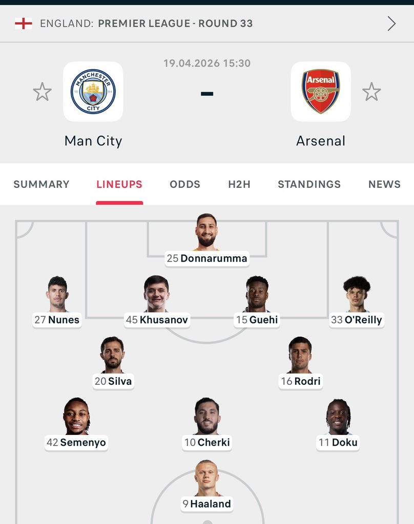 enokay69's tweet photo. What a team 🔥 https://t.co/XPpbqCOx26