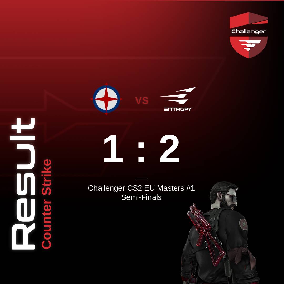 Fragster.com tweet media