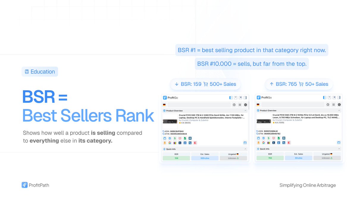 ProfitPath tweet media