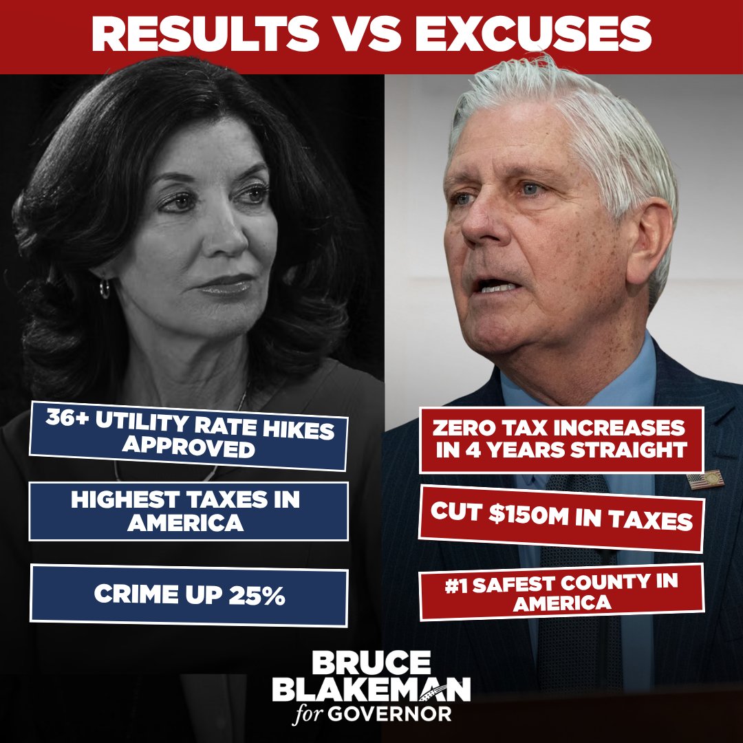 NassauExec's tweet photo. Kathy Hochul has made New York unaffordable for too many hard-working families.

As your Governor, I will fix it.

I have a proven track record of getting results, and I will do it again for all New Yorkers. https://t.co/lZzK7ZUcZw