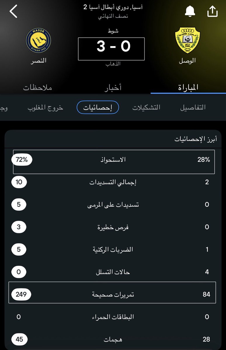 عبرود النصر®️ tweet media