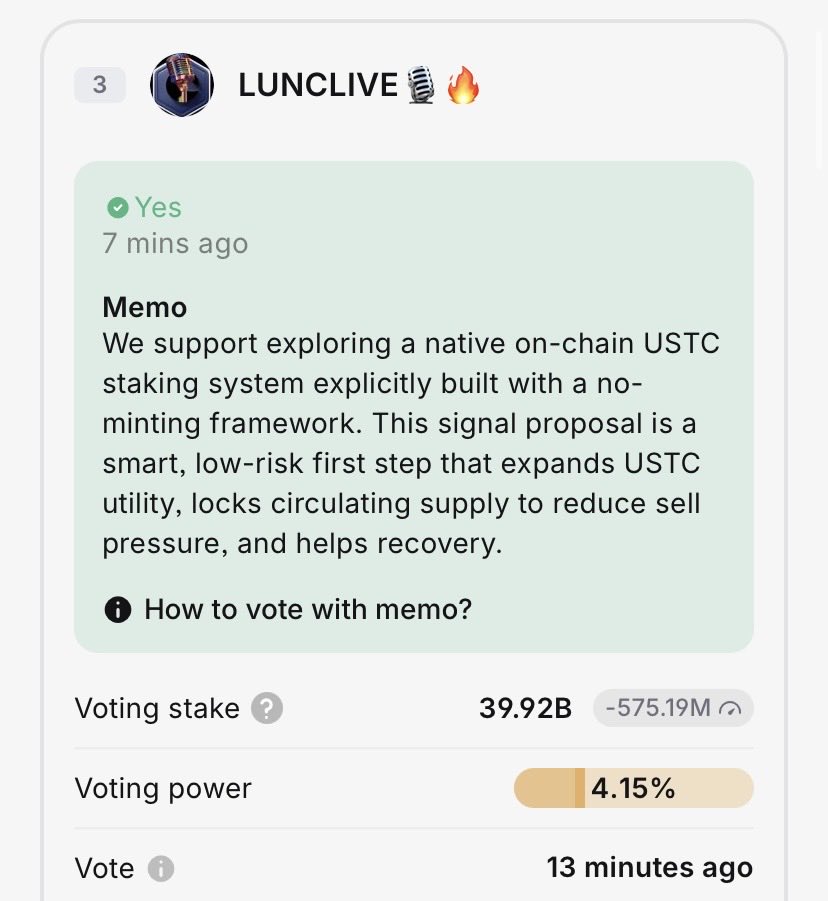 MrDiamondhandz1's tweet photo. The @Luncliveorg validator has voted YES to $LUNC proposal #12219 signal prop to create a $USTC staking system for the Terra Luna Classic blockchain. 

We support exploring a native on-chain USTC staking system explicitly built with a no-minting framework. This signal proposal is a smart, low-risk first step that expands USTC utility, locks circulating supply to reduce sell pressure, and drives long-term ecosystem recovery.

Keep building for #LUNC! 💎🤲🏻