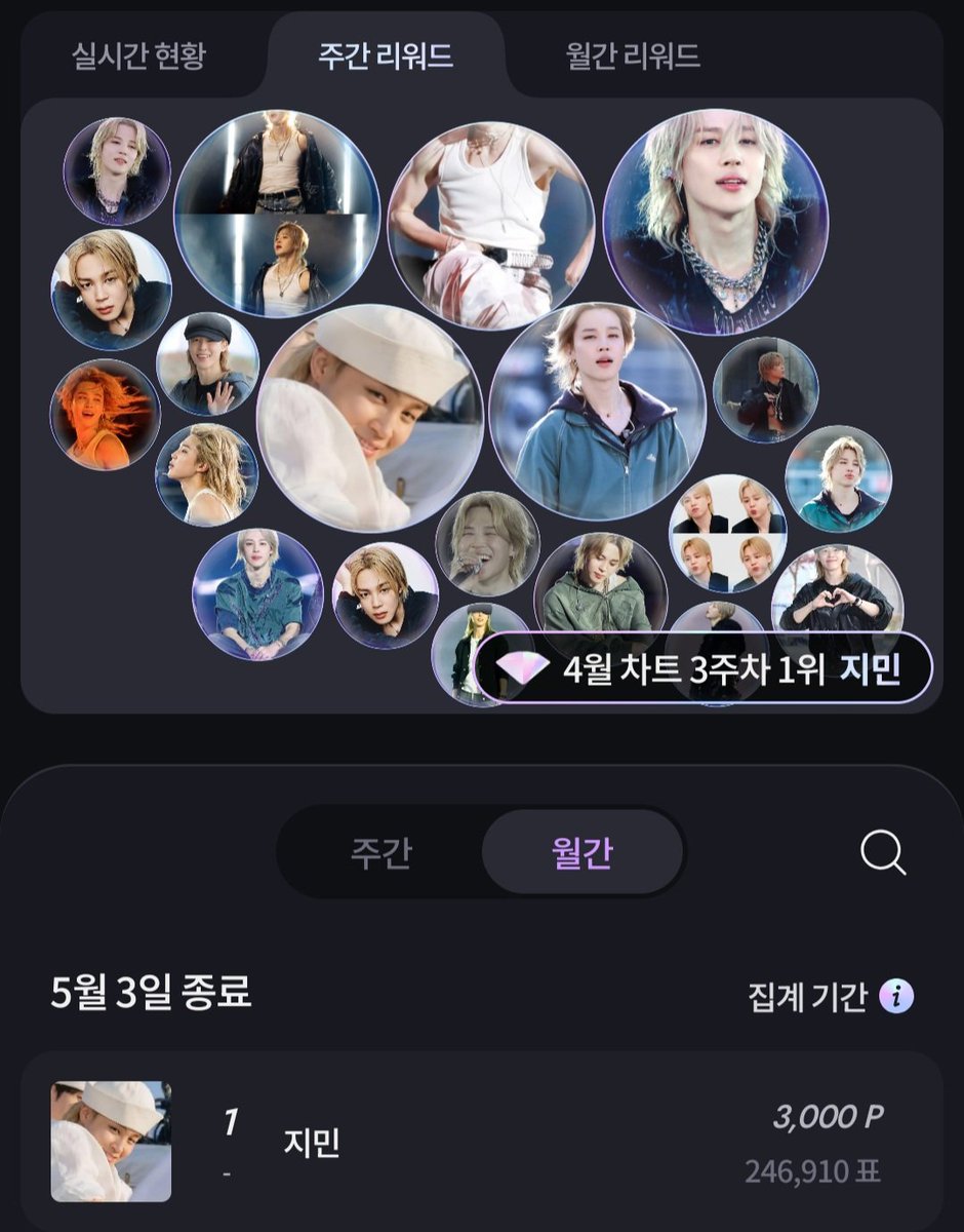 Fanbase - 잇지민 tweet media