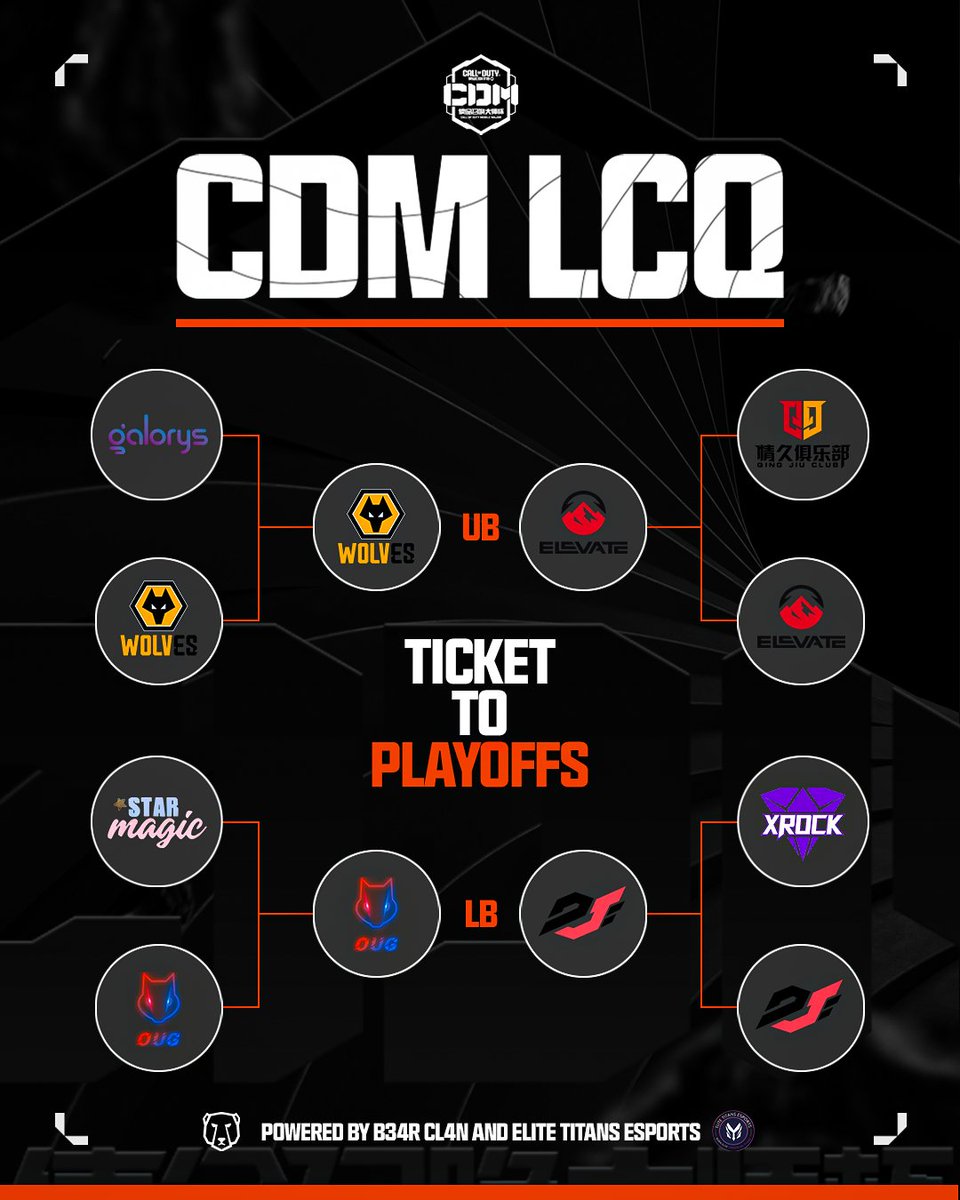 Sweat's Den tweet media