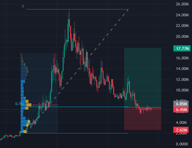 Shrebobo tweet media