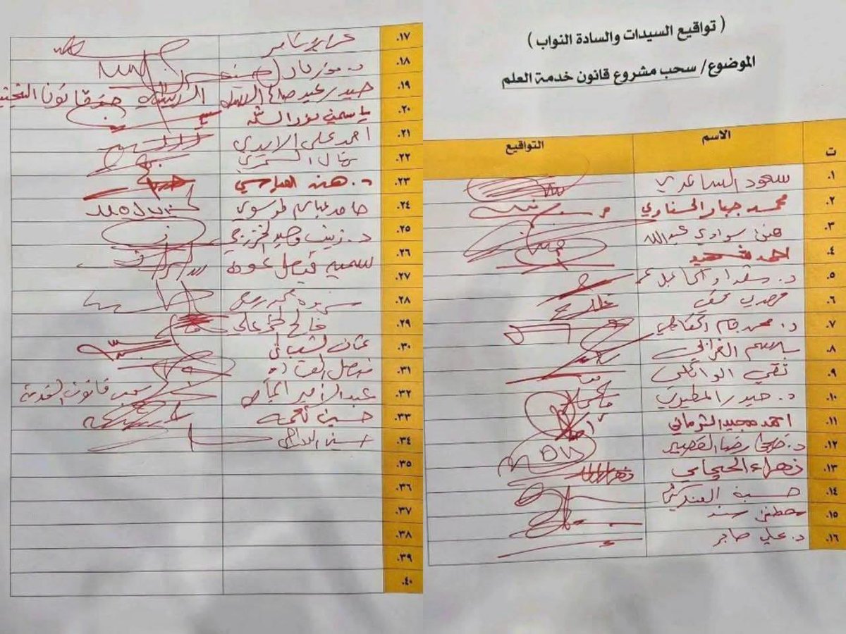 عبــــاس العـــرداوي tweet media