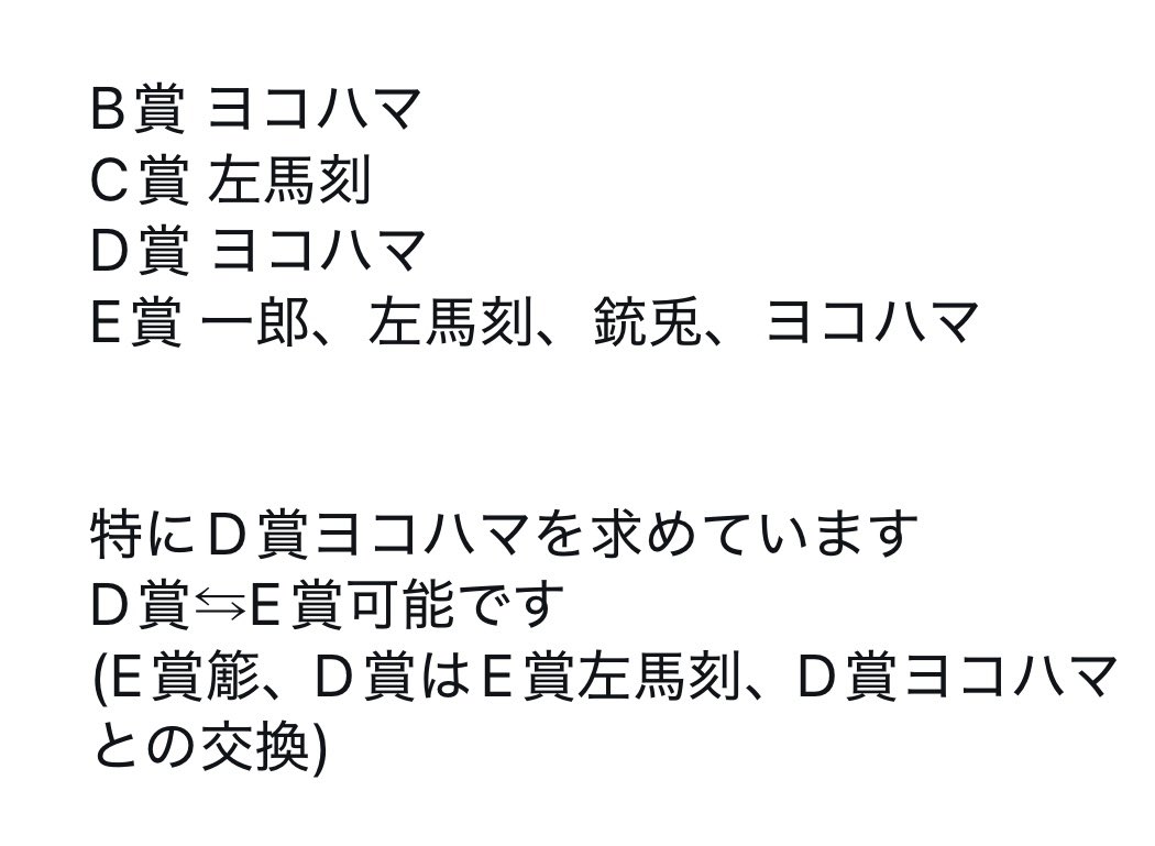 加奈*.꒰ঌ🐎 🐎໒꒱· tweet media