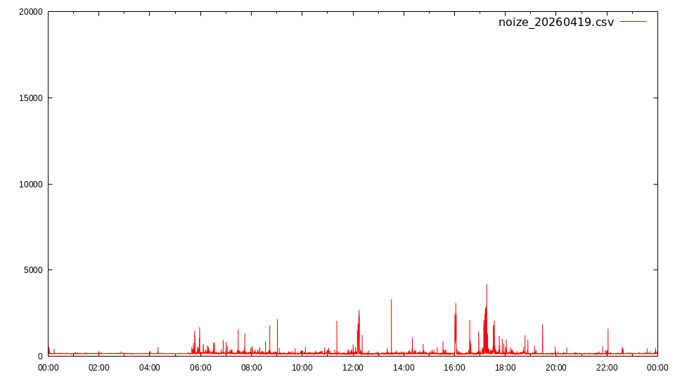 ただのおっさん tweet media