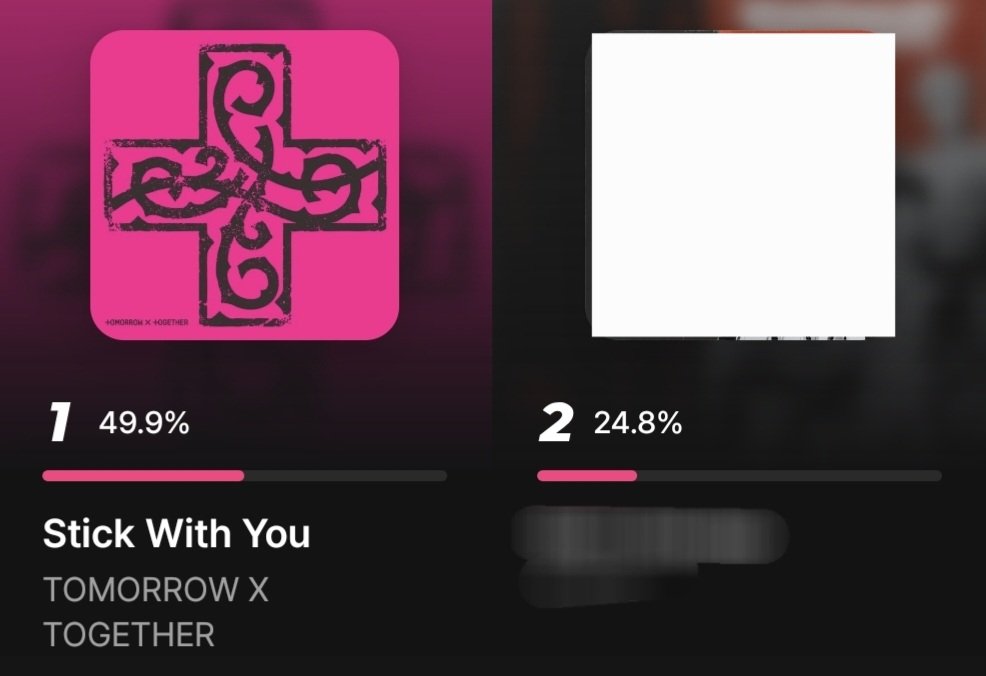 TXT投票/スミンサポートアカウントJP tweet media