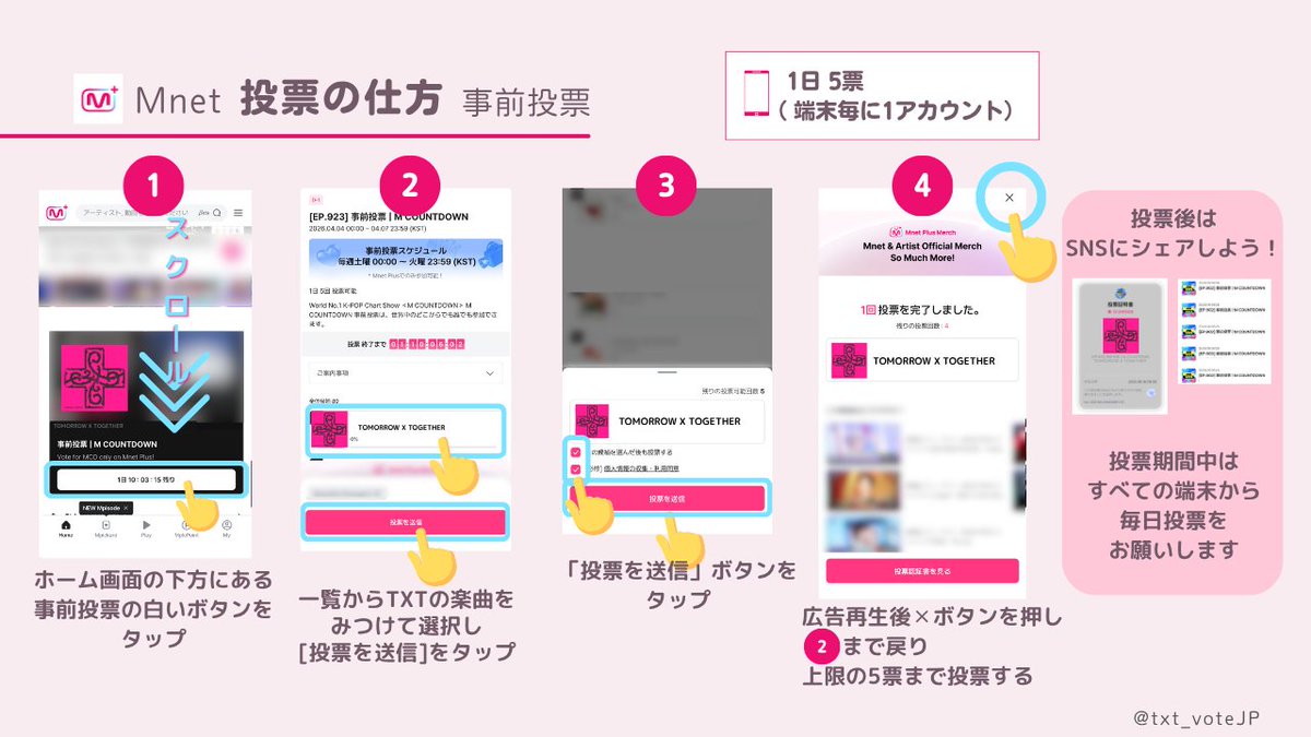 TXT投票/スミンサポートアカウントJP tweet media