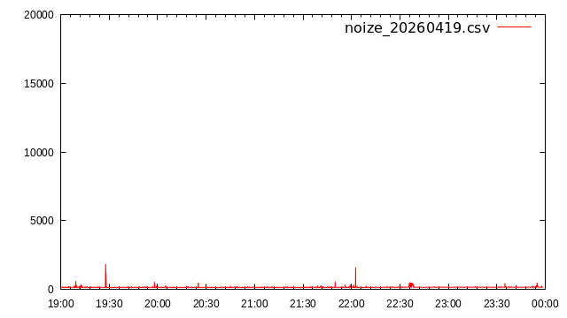 ただのおっさん tweet media