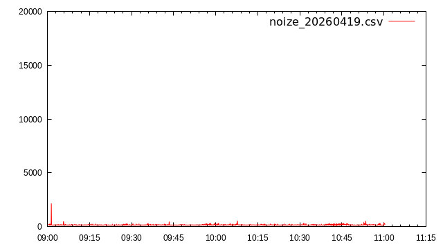ただのおっさん tweet media