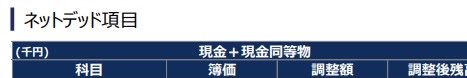 セミプロ・サンドバッギングマン tweet media