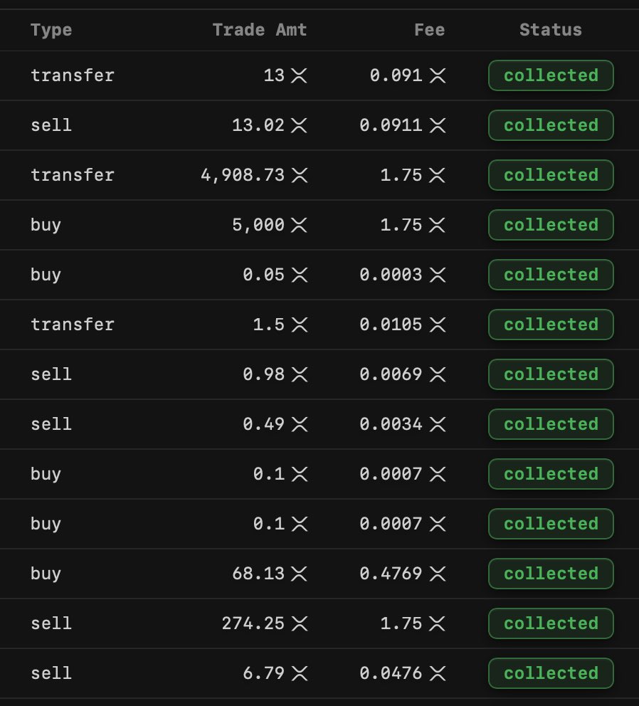 MWombarra's tweet photo. https://t.co/mJeakIEEDV is gearing up for release

Here’s what we’ve done for the greater good

0.7% fees XRP 🔁 TOKENS
0% fees on ALL swaps
0% fees on XRP 🔁 RLUSD

CAPPED fees at 250xrp - meaning any trade in any single moment over 250xrp attracts the max rate of 1.75xrp 

Additionally, our NFT’s give access to the premium features by minted the 200 that have the special invite in them. All holders of NFT’s also have the chance of being entered into the on platform NFT raffle to win premium subs when we go live. PS they’re also stackable ;)
https://t.co/GGINVO8hP4

Don’t sleep on SPY

NFA/DYOR