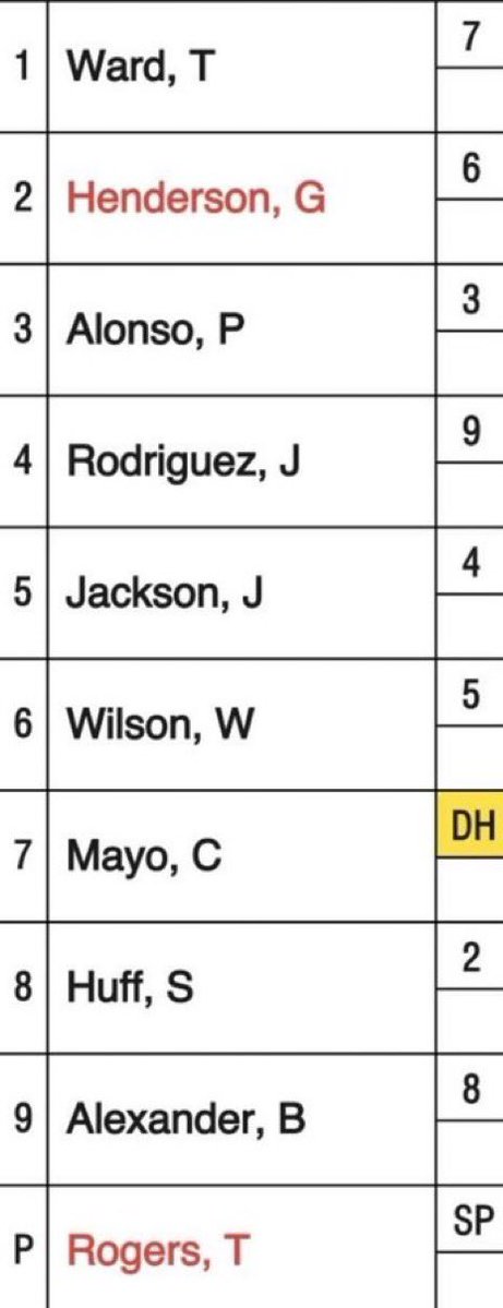 Cordell Woodland tweet media