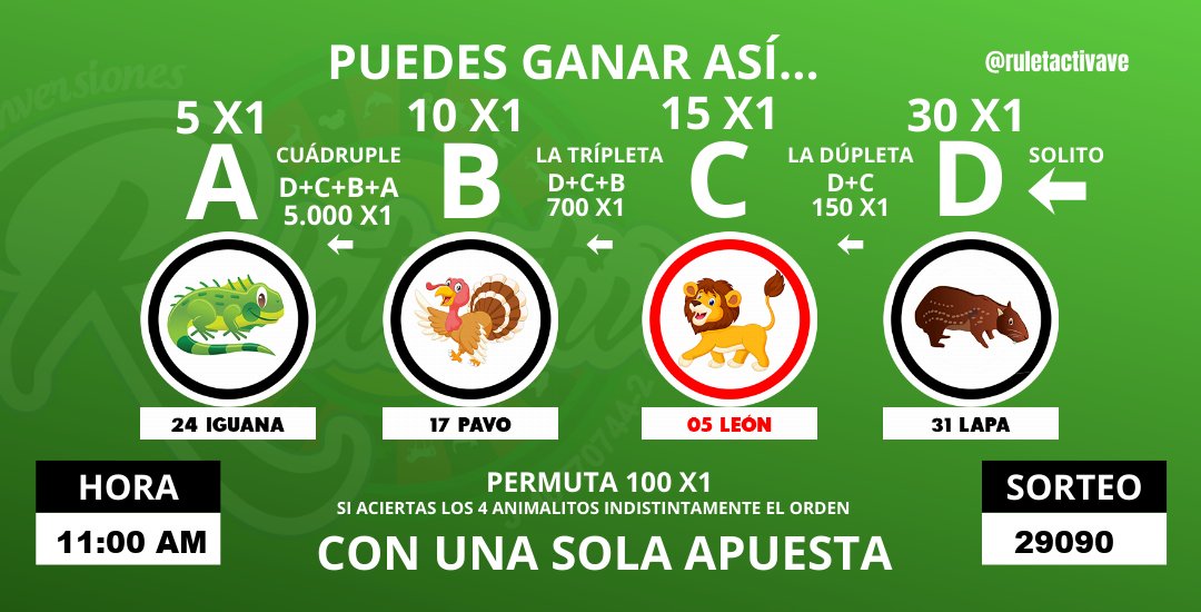 Ruletactiva Oficial tweet media