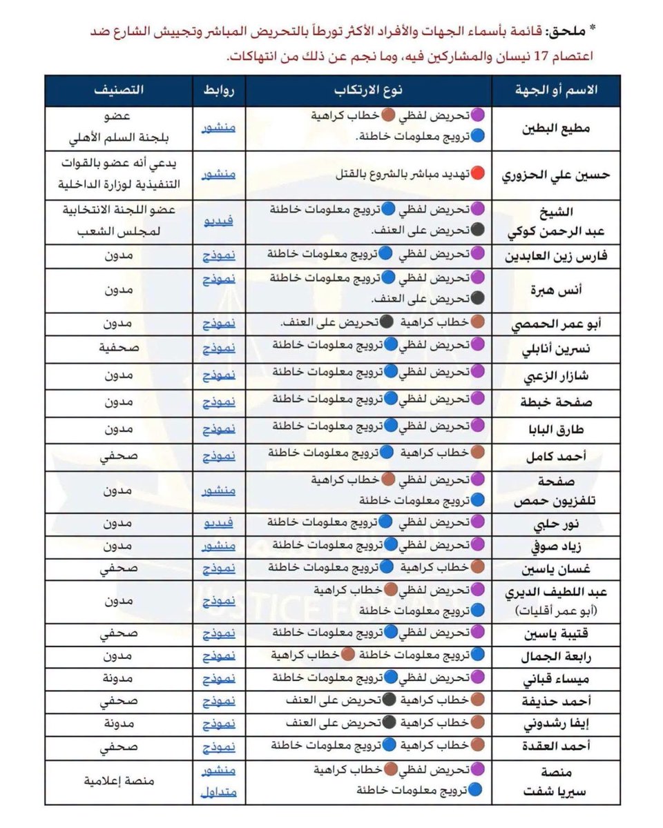عبد الله tweet media