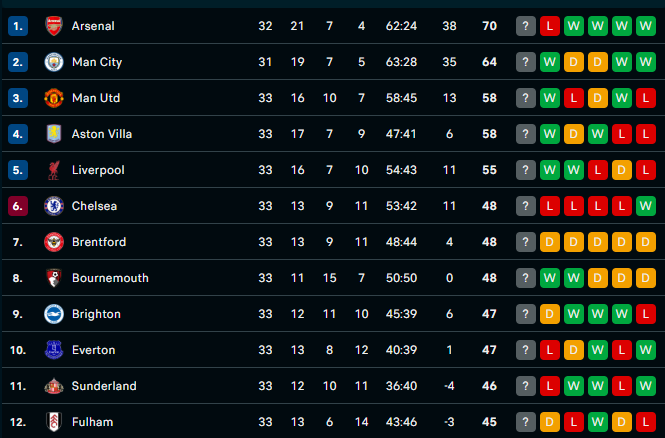 GCIIMessi (PixelPrintDesign) tweet media