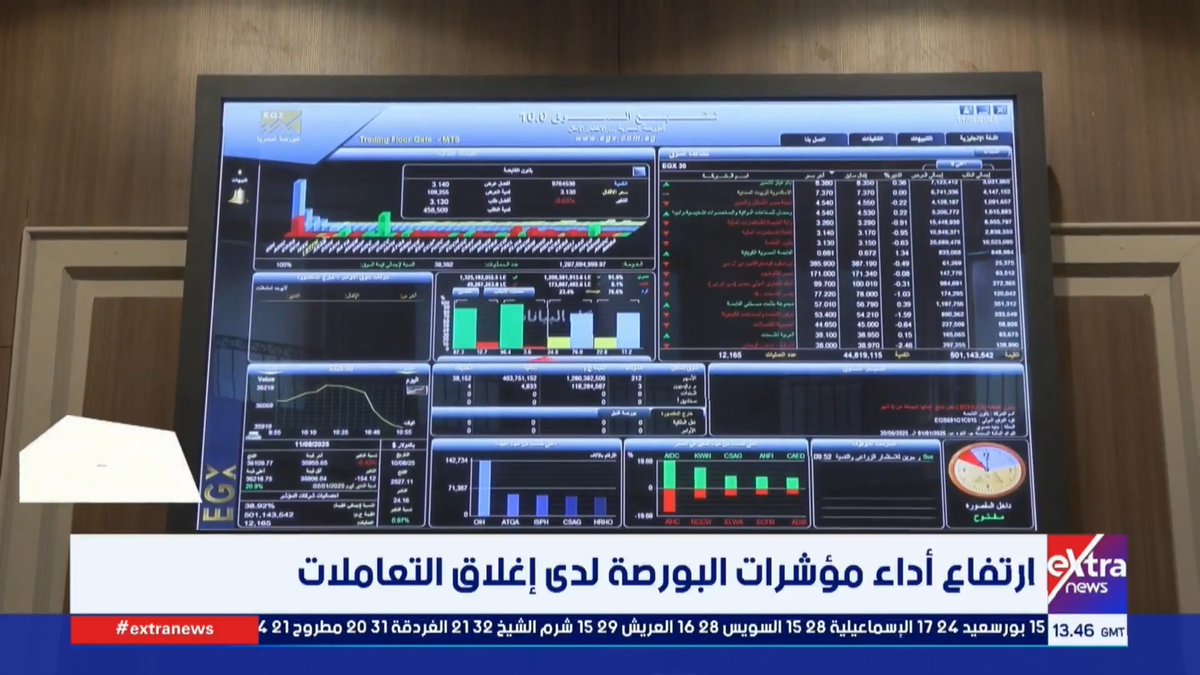 ارتفاع أداء مؤشرات البورصة لدى إغلاق التعاملات 