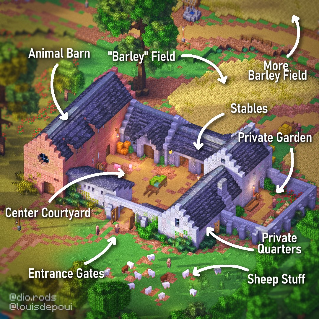 dio_rods's tweet image. A complete survival base! This medieval house might be one of my favorites ngl, made mostly out of stone! 
#Minecraftbuilds #minecraft建築コミュ #Minecraft #minecraftart