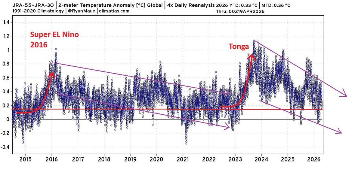Sebastian Tyszuk tweet media