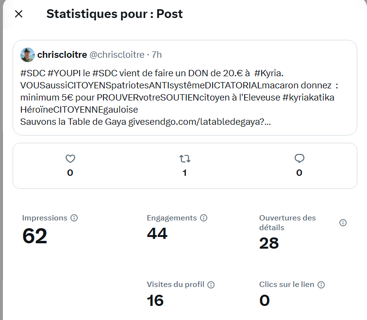 chriscloitre's tweet image. #SCORE 151 en 7 H )