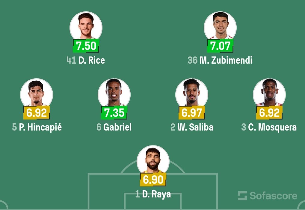 Rafik Atallah tweet media