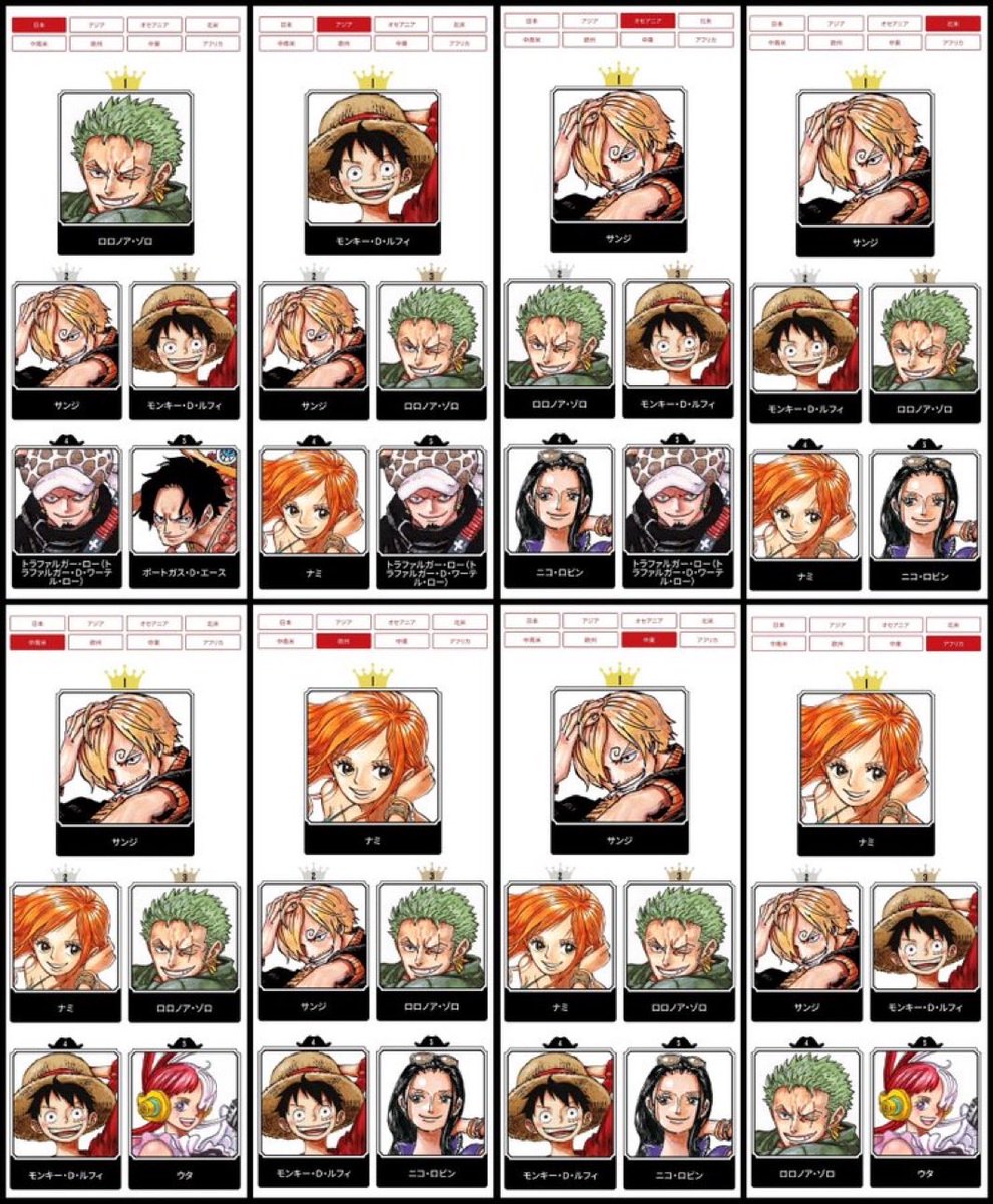 Vinsmoke Sanji tweet media