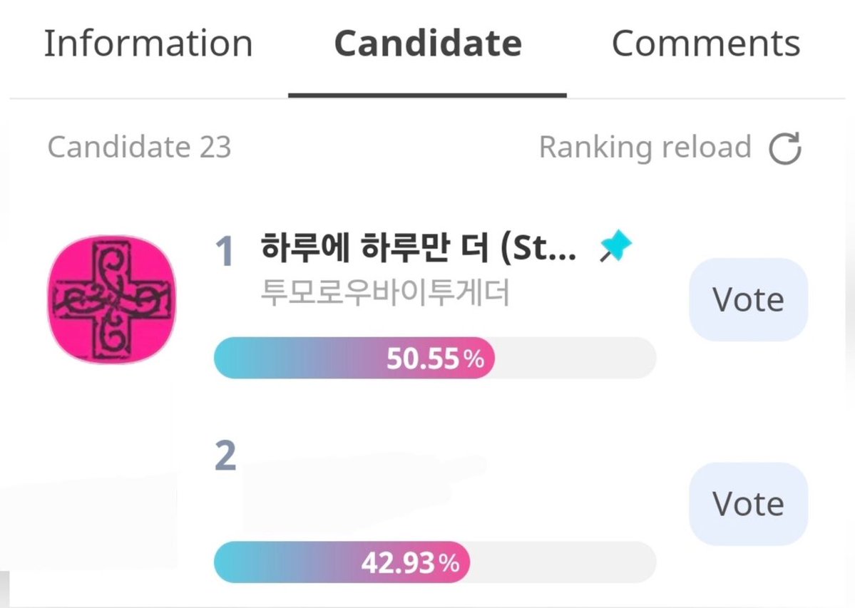 TXT VOTING TEAM | AR tweet media