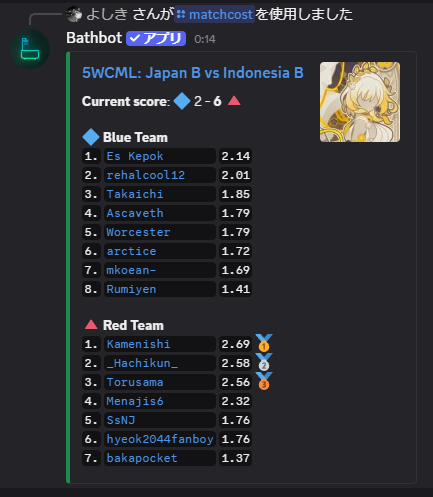 よしき tweet media