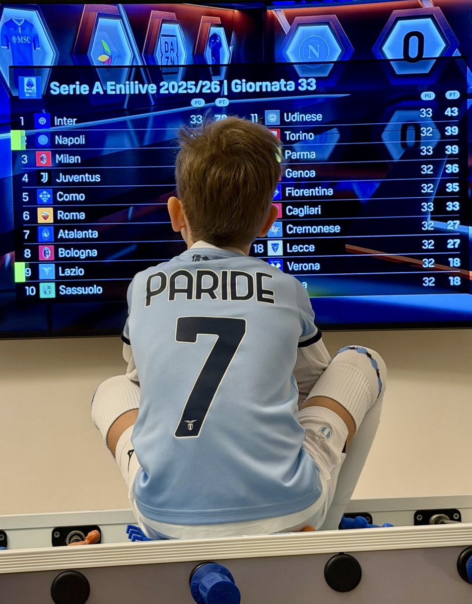 Fabio Lo Bono tweet media