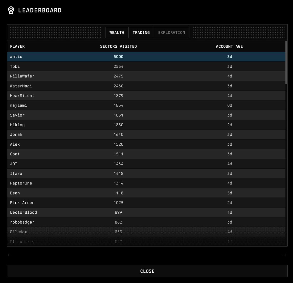 Adam \[._.]/ tweet media