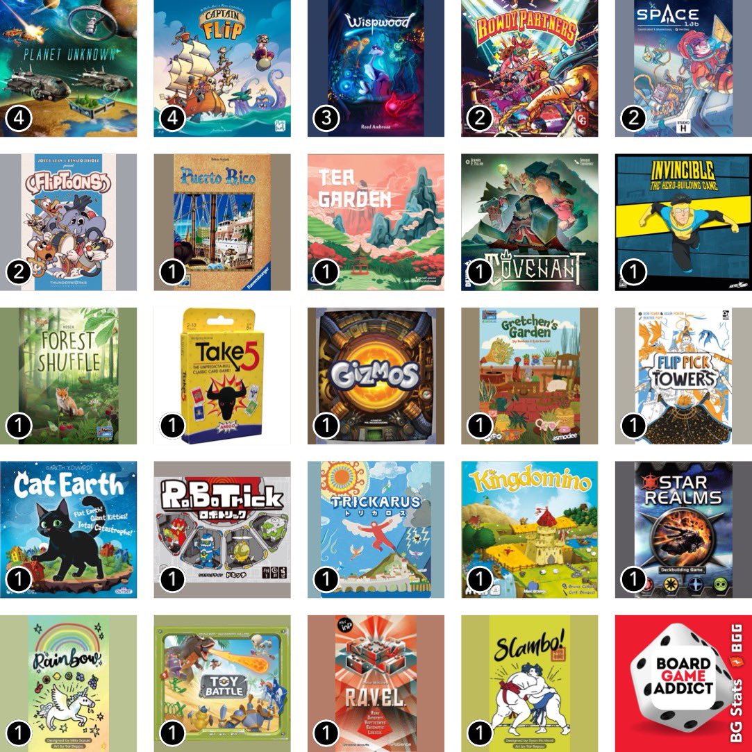 BoardAdd's tweet image. My Week in Games! What have you played this week? #boardgames #sunday