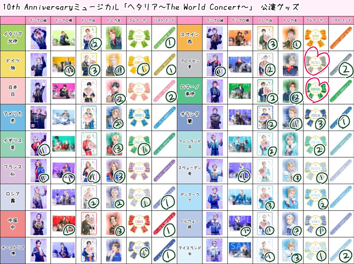 カナタ@初回取引ベッター確認必須、通知来てません tweet media