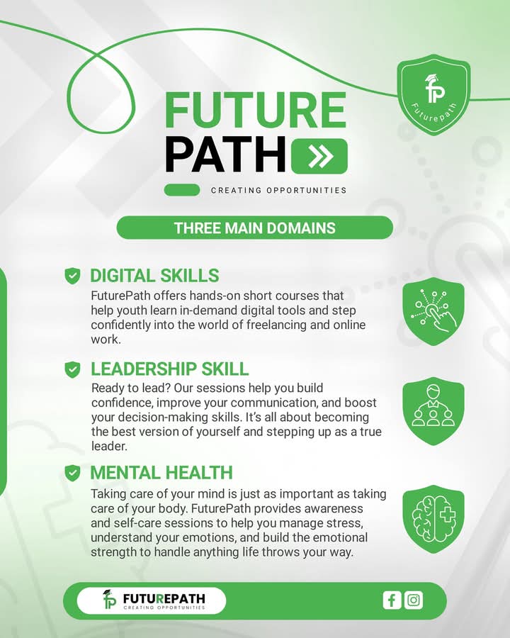 Future Path tweet media