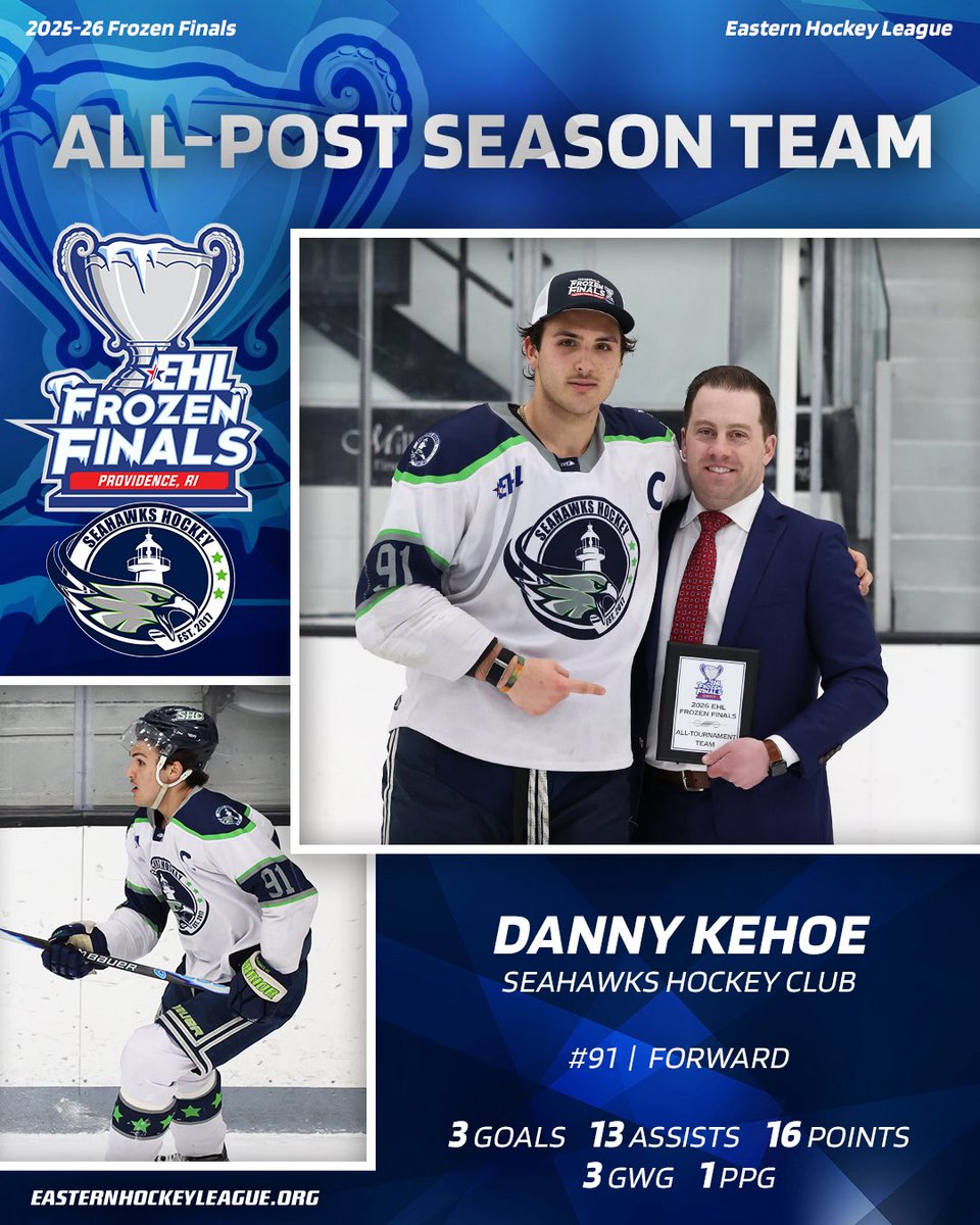 Eastern Hockey League tweet media