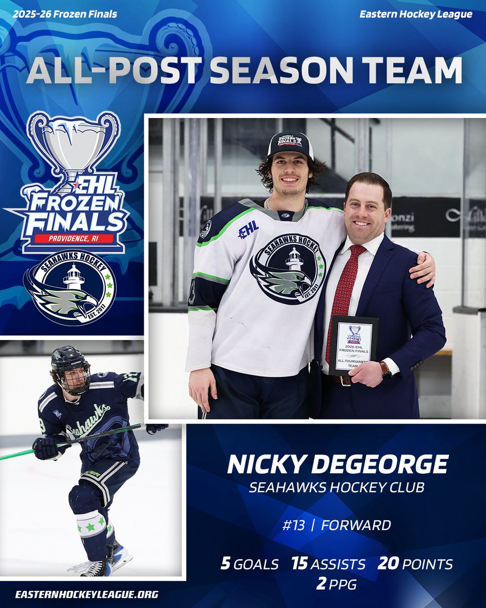Eastern Hockey League tweet media
