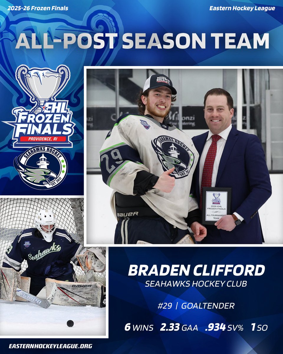 Eastern Hockey League tweet media