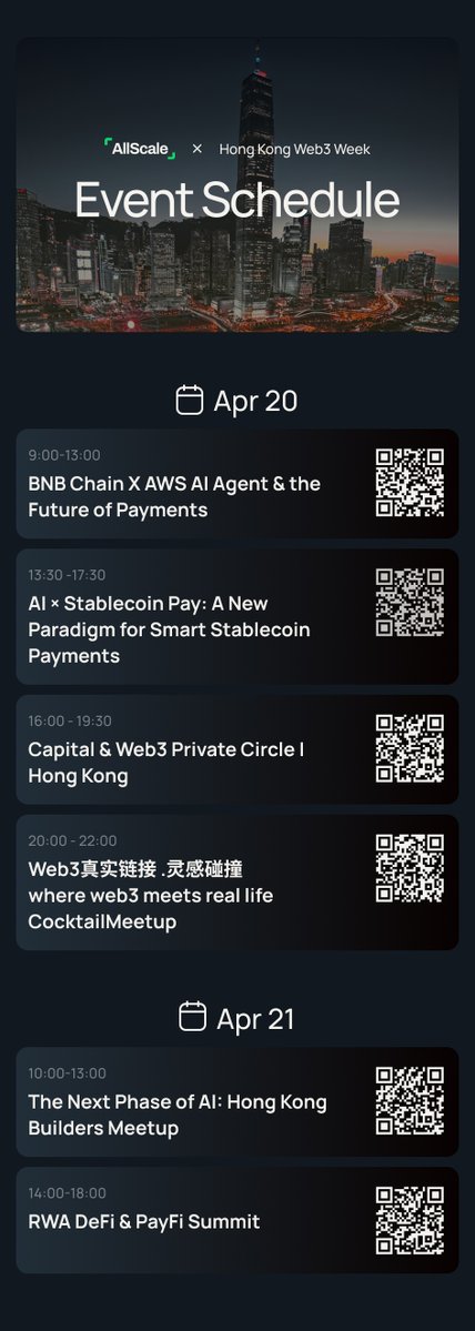 AllScale tweet media