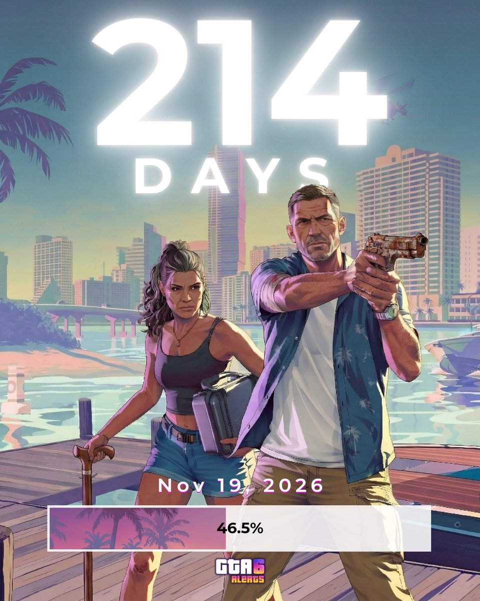 Grand Theft Auto 6 Alerts tweet media