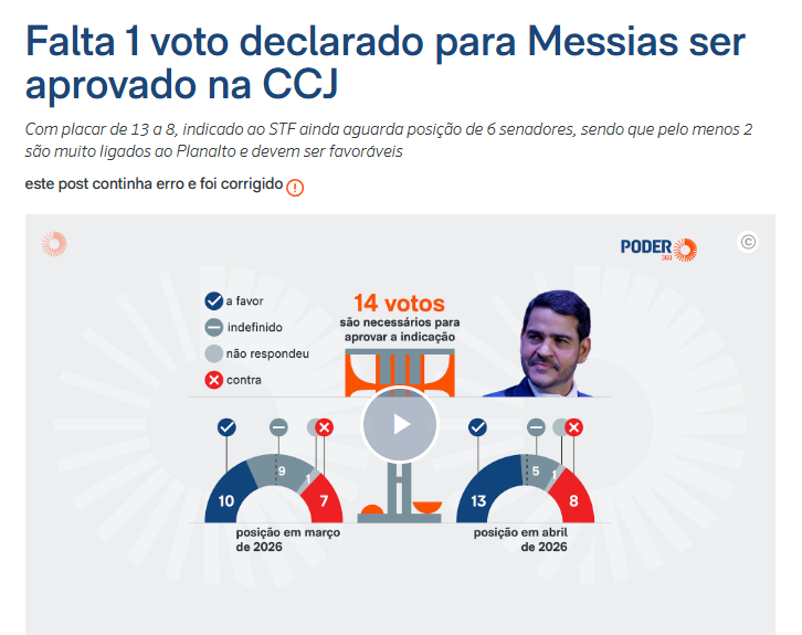 Gustavo Gayer tweet media