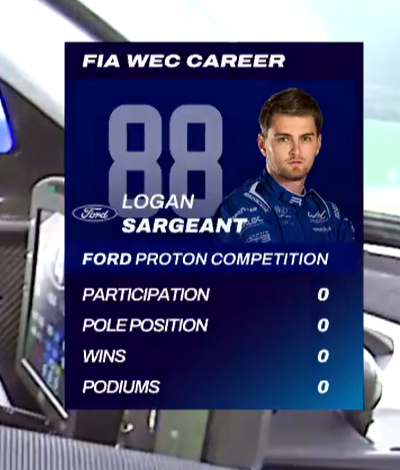 Fifth Gear tweet media