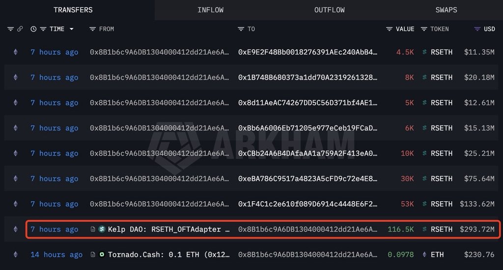 web3小睛 tweet media