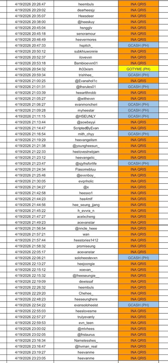 mary ♤ tweet media