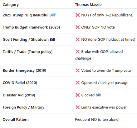 Carolina Vanguard tweet media