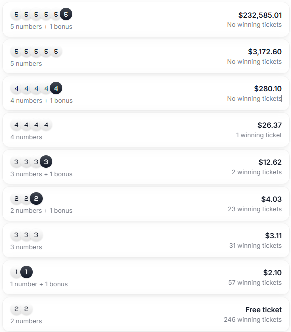 Lordy ONX tweet media