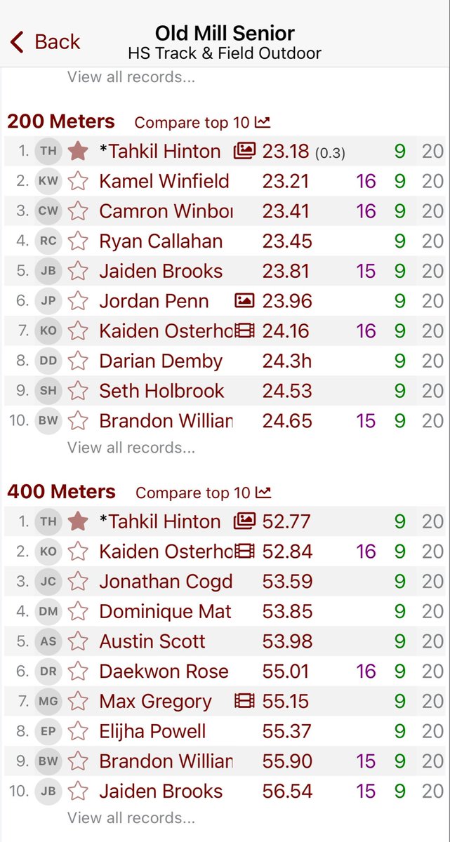 Tahkil Hinton tweet media