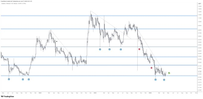 Spidex AI tweet media