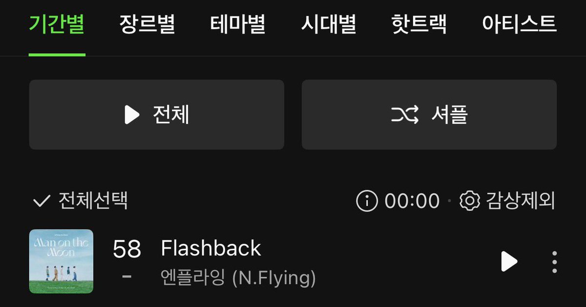 N_Flying_strm's tweet image. 260420 00시 Flashback 차트 순위

🤍 멜론 58위
🤍 지니 31위(+7)

멜론 차트 23시에 58위 진입하여 유지 중‼️👏🏻👏🏻👍🏻👍🏻🎉

#엔플라잉 #NFlying #Flashback