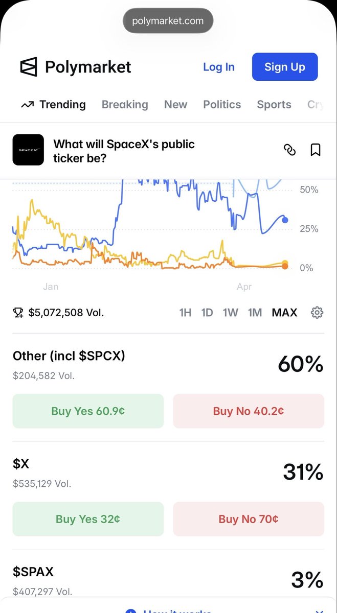 Fan Space X tweet media